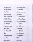 Full Color My Islam Plan - By Lana Yassine
